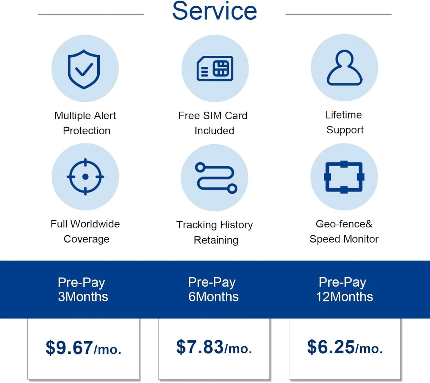 S6ef61c2268734f17ad83560bb47921638